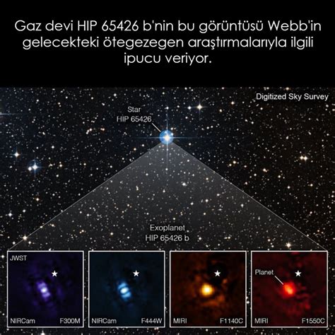 W­e­b­b­ ­T­e­l­e­s­k­o­b­u­’­n­u­n­ ­B­i­r­ ­Ö­t­e­g­e­z­e­g­e­n­i­n­ ­İ­l­k­ ­G­ö­r­ü­n­t­ü­l­e­r­i­n­i­ ­G­ö­r­ü­n­